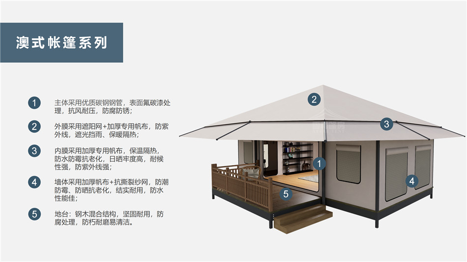 攀枝花户外野奢帐篷></p><p>此外，生物荧光照明系统还为户外露营增添了一份别样的乐趣。在夜晚，你可以躺在帐篷里，仰望星空，欣赏着周围闪烁的荧光，仿佛置身于一个神秘的童话世界。孩子们会对这神奇的光芒充满好奇，围绕着帐篷嬉戏玩耍，感受大自然赋予的独特魅力。这种独特的体验，将成为你与家人、朋友之间珍贵的回忆，让户外露营变得更加难忘。</p><p>对于追求高品质户外生活的人们来说，生物荧光照明系统的户外野奢帐篷无疑是一个绝佳的选择。它不仅提供了舒适的住宿环境，还为你带来了与自然亲密接触的独特机会。在这个快节奏的时代，让我们放慢脚步，走进大自然，感受生物荧光照明系统带来的奇妙夜晚，开启一场别样的户外野奢之旅。</p><p>随着技术的不断进步，相信生物荧光照明系统将会在未来的户外领域得到更广泛的应用。它将为更多的人带来独特的户外体验，让我们在享受自然的同时，也能领略到科技与自然相结合的无限魅力。让我们一起期待这个充满奇幻光芒的未来户外世界，迎接更多惊喜与美好的到来。</p>    </article>
    <span class=